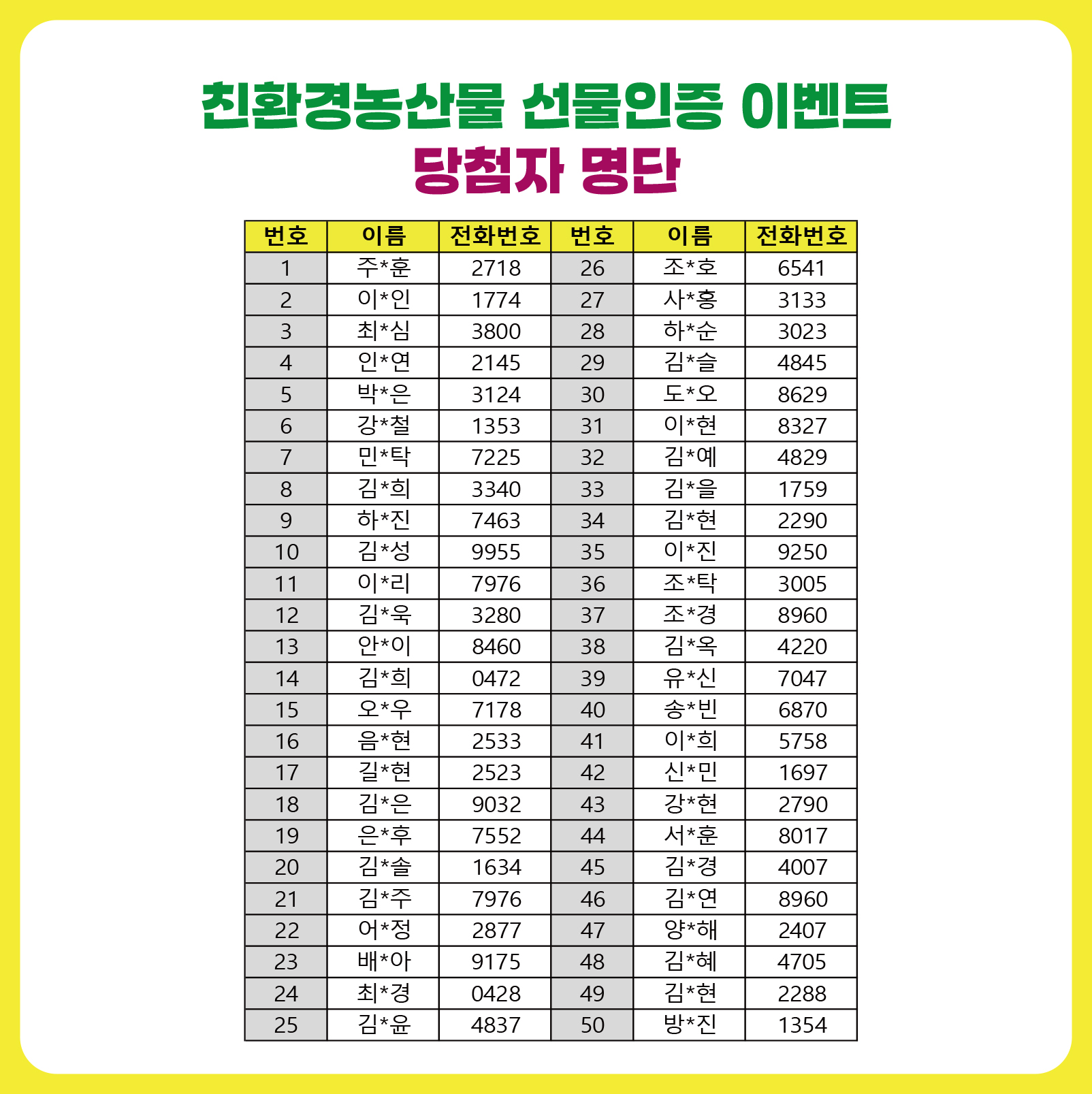 2026유기농데이 선물인증 당첨자 안내