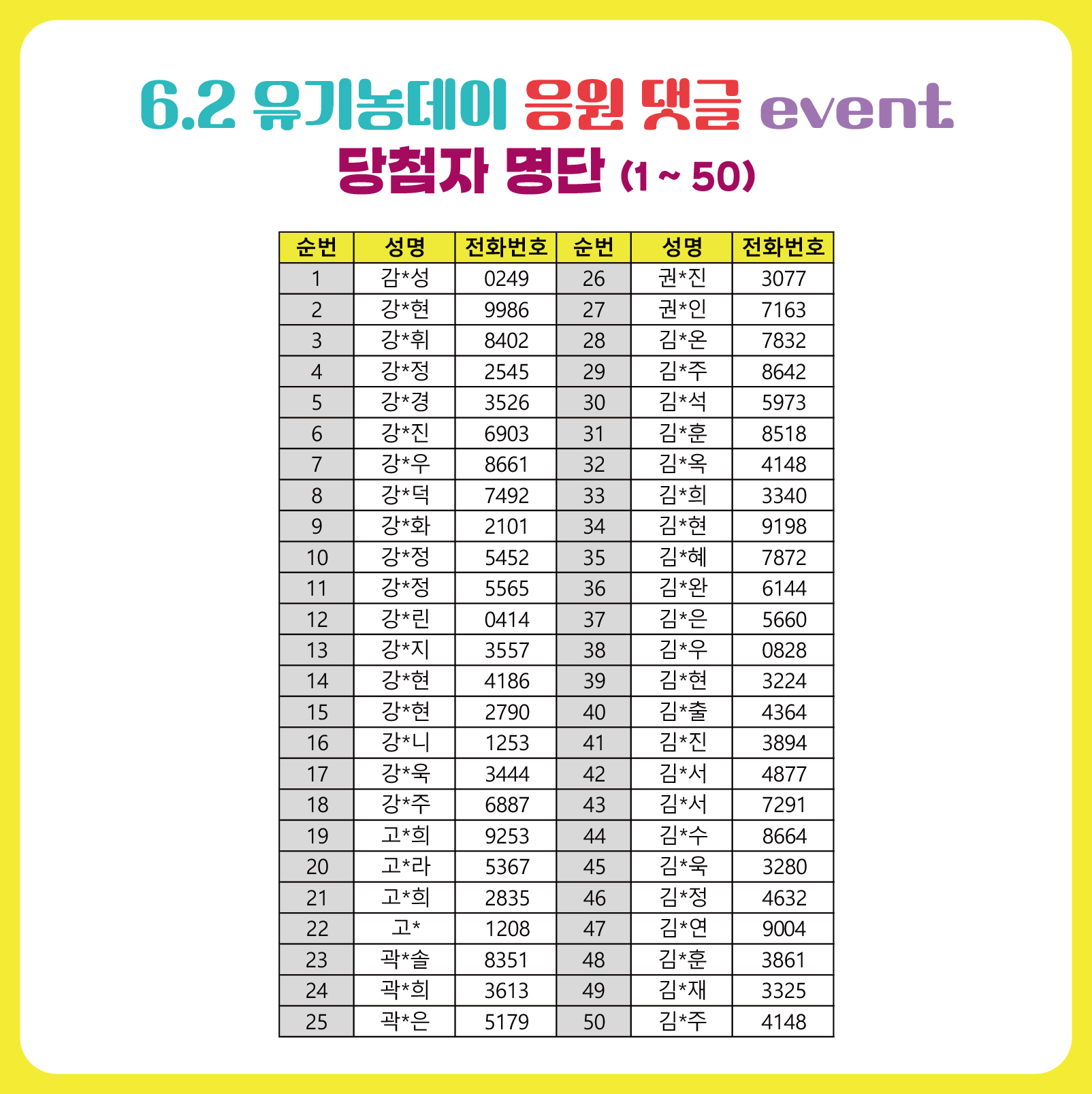 2026유기농데이 응원댓글 당첨자 안내